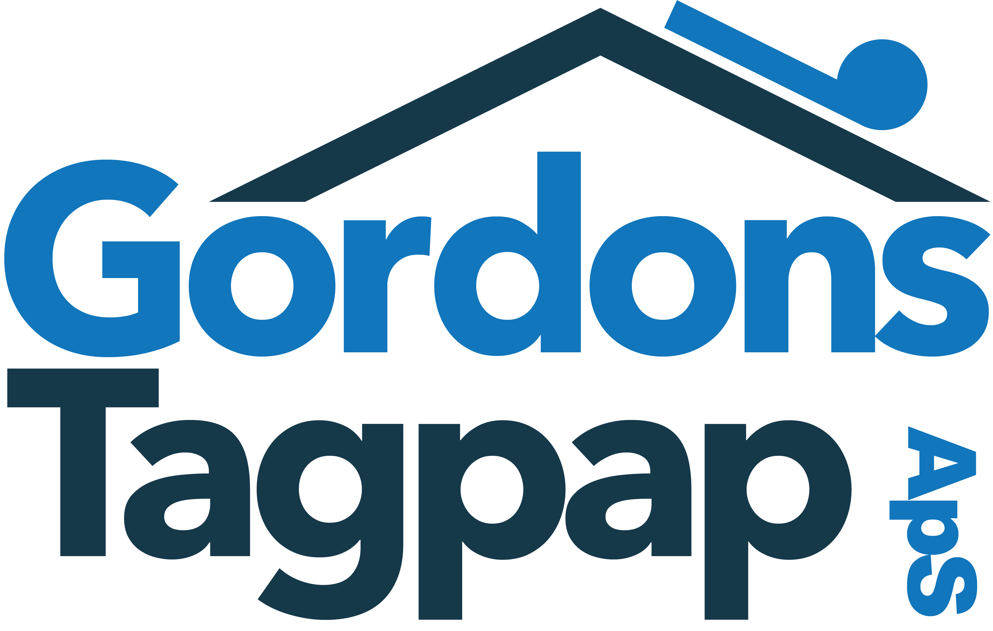 Gordons Tagpap ApS