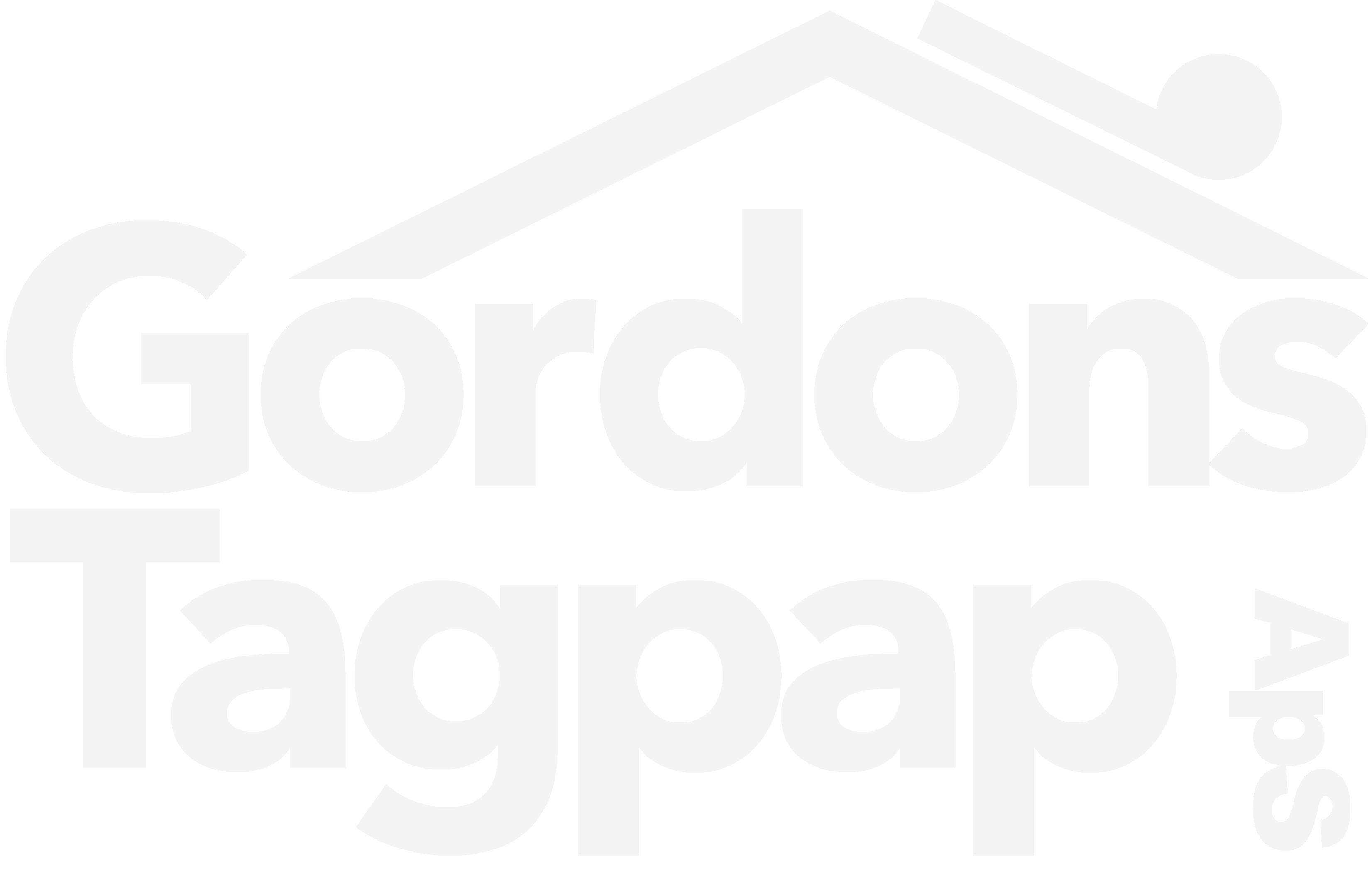 Gordons Tagpap ApS